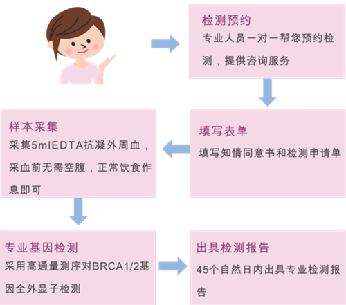 首页 - 欧博ABG集团官方网站