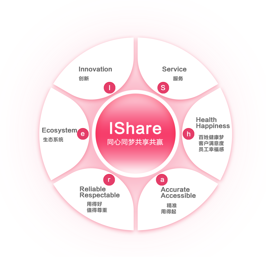首页 - 欧博ABG集团官方网站